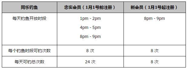 在欧冠小组赛1-1战平埃因霍温头名出线后，阿森纳主帅阿尔特塔在接受采访时表示，自己真的很喜欢球队在每一场比赛中的表现。